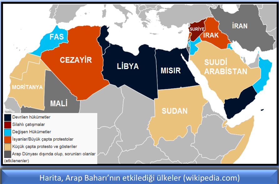 Arap Baharı Ülkeleri