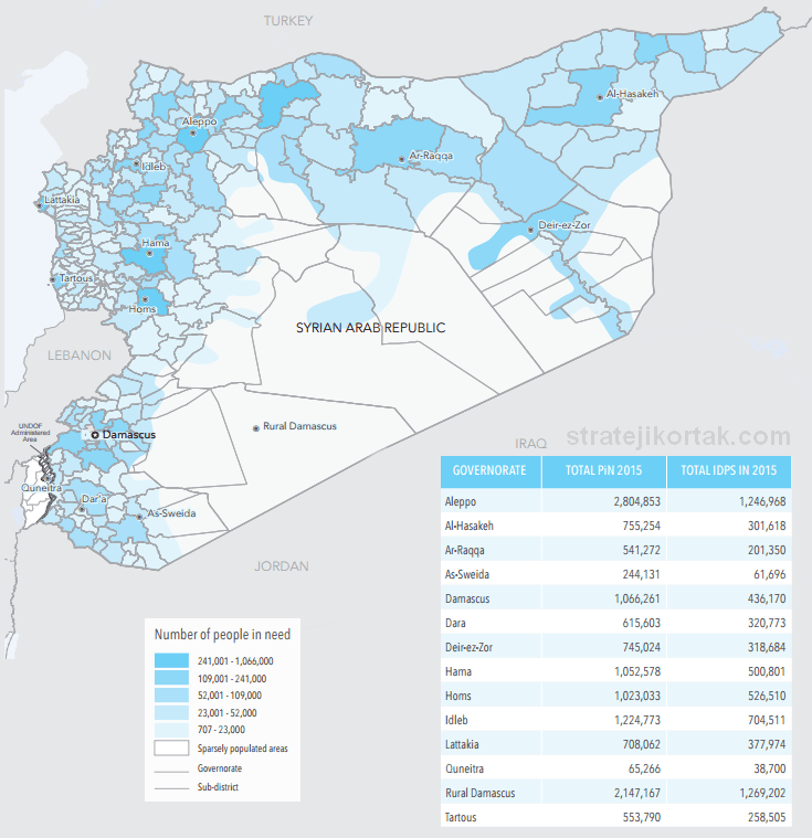 Suriye Göç Haritası 2016