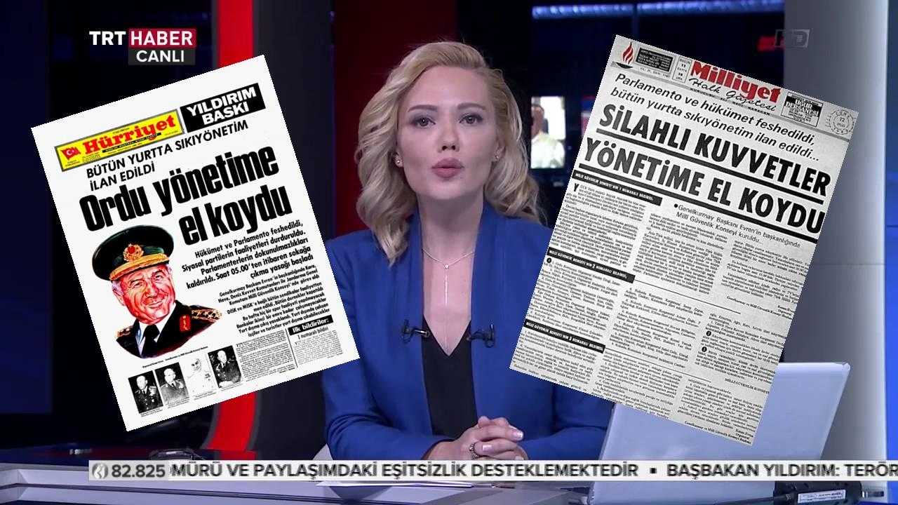 Hızlı darbe. Mücadele yöntemleri Hızlı darbe. Mücadele yöntemleri