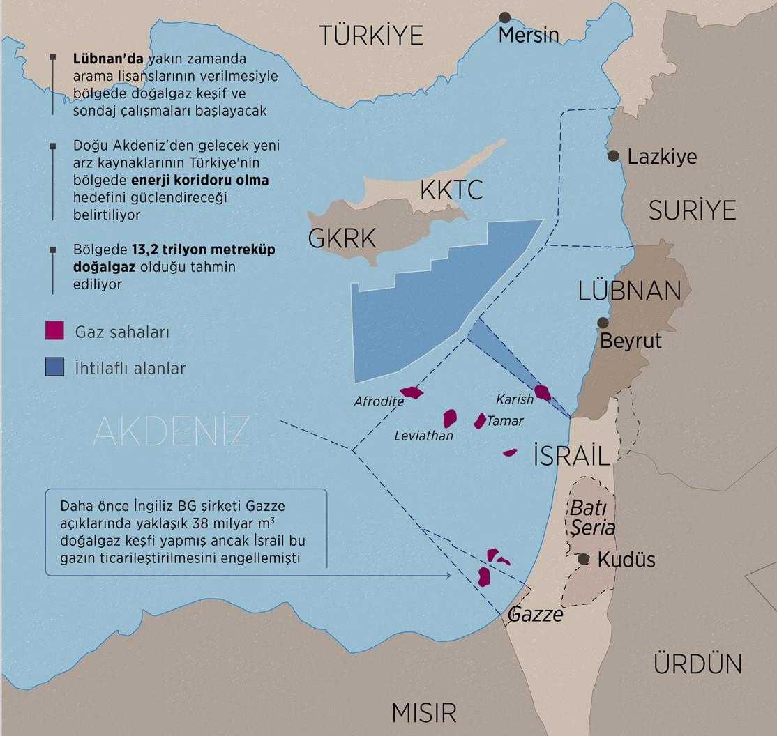 Doğu Akdeniz 2018 Haber Arşivi Doğalgaz Rezervleri Ve Tatbikatlar