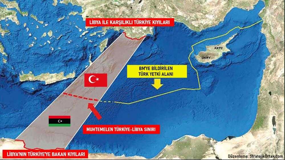 Türkiye ile Libya'nın İmzaladığı "Mutabakat Muhtırası" Ne Anlama Geliyor?
