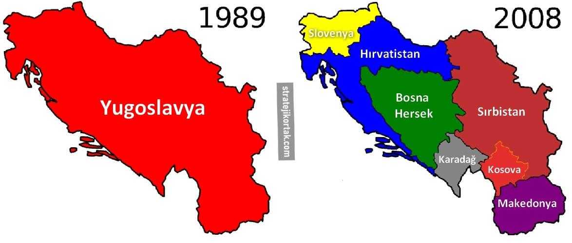 slovenya nin bagimsizlik mucadelesi stratejik ortak